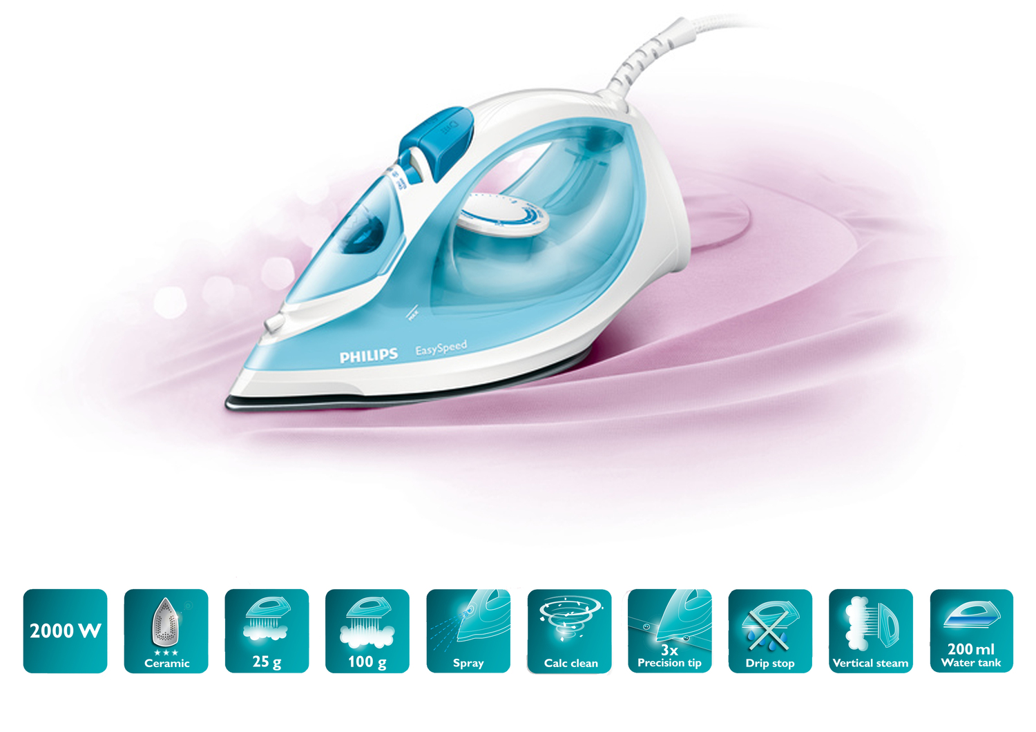 Philips EasySpeed Steam iron GC1028/20 – image 3