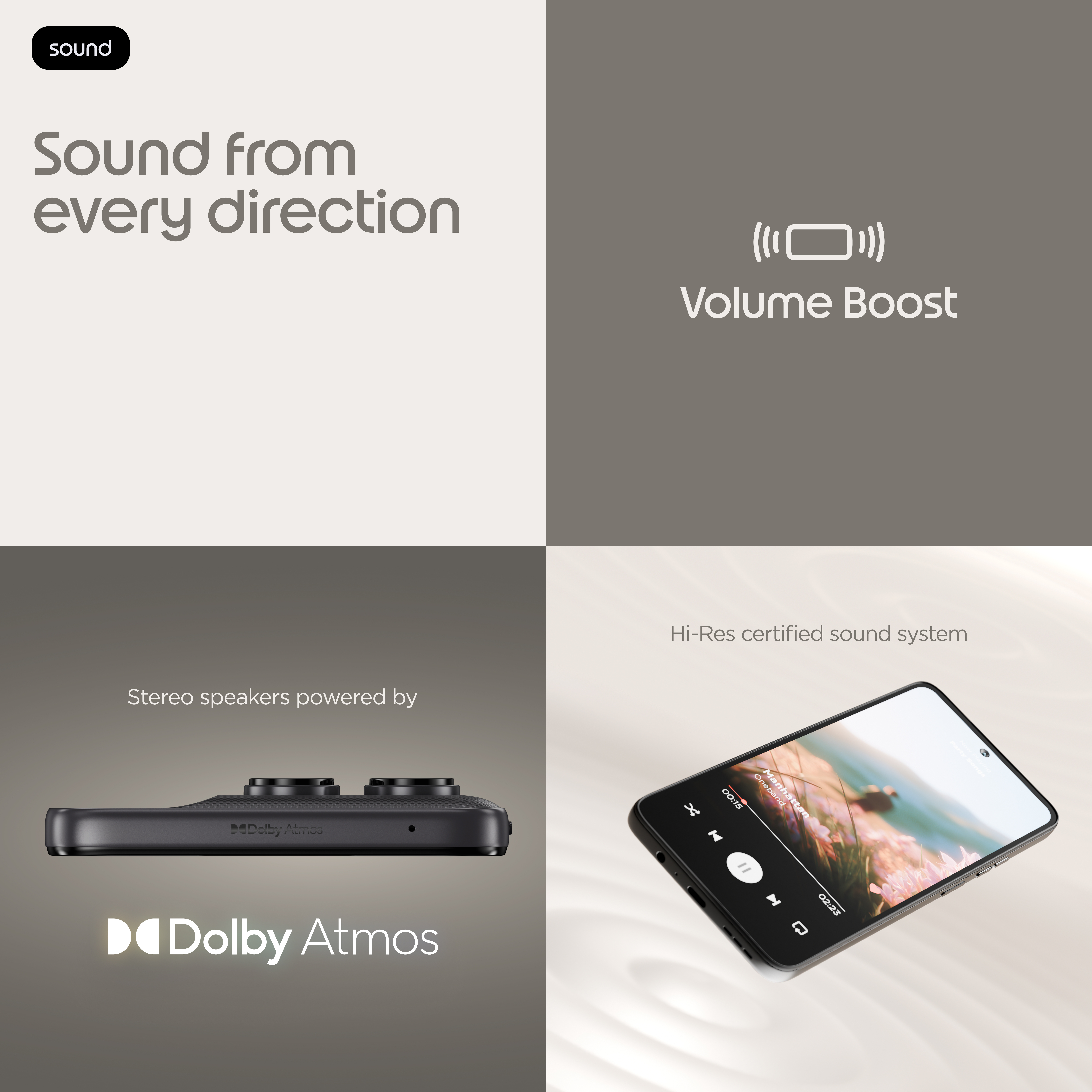 Product Gallery