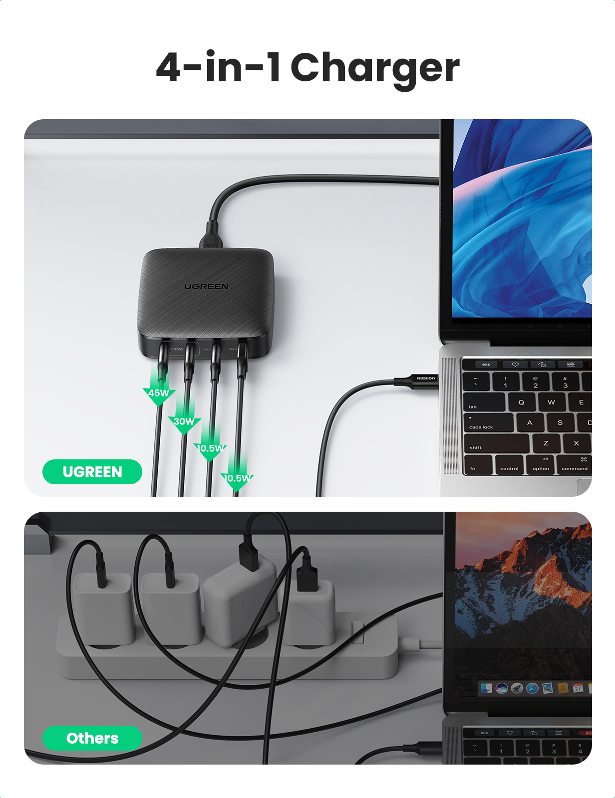 Ugreen 70870 100W GaN Desktop USB-C USB-A Charger – image 6