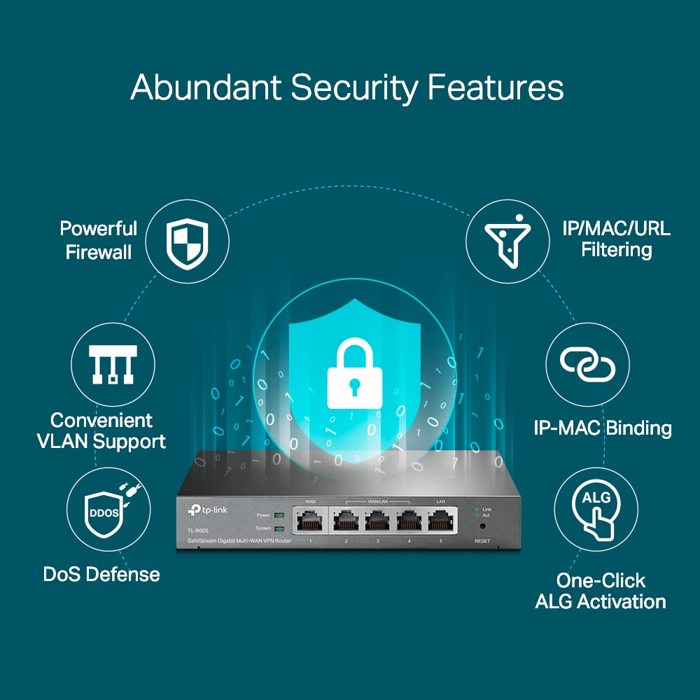 TP-Link SafeStream Gigabit Multi-WAN VPN Router – image 7