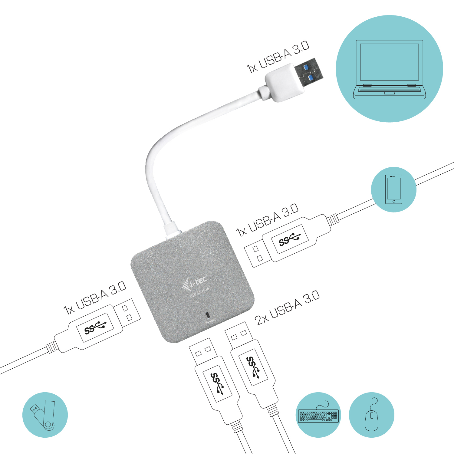 i-tec Metal USB 3.0 Passive HUB 4 Port – image 3