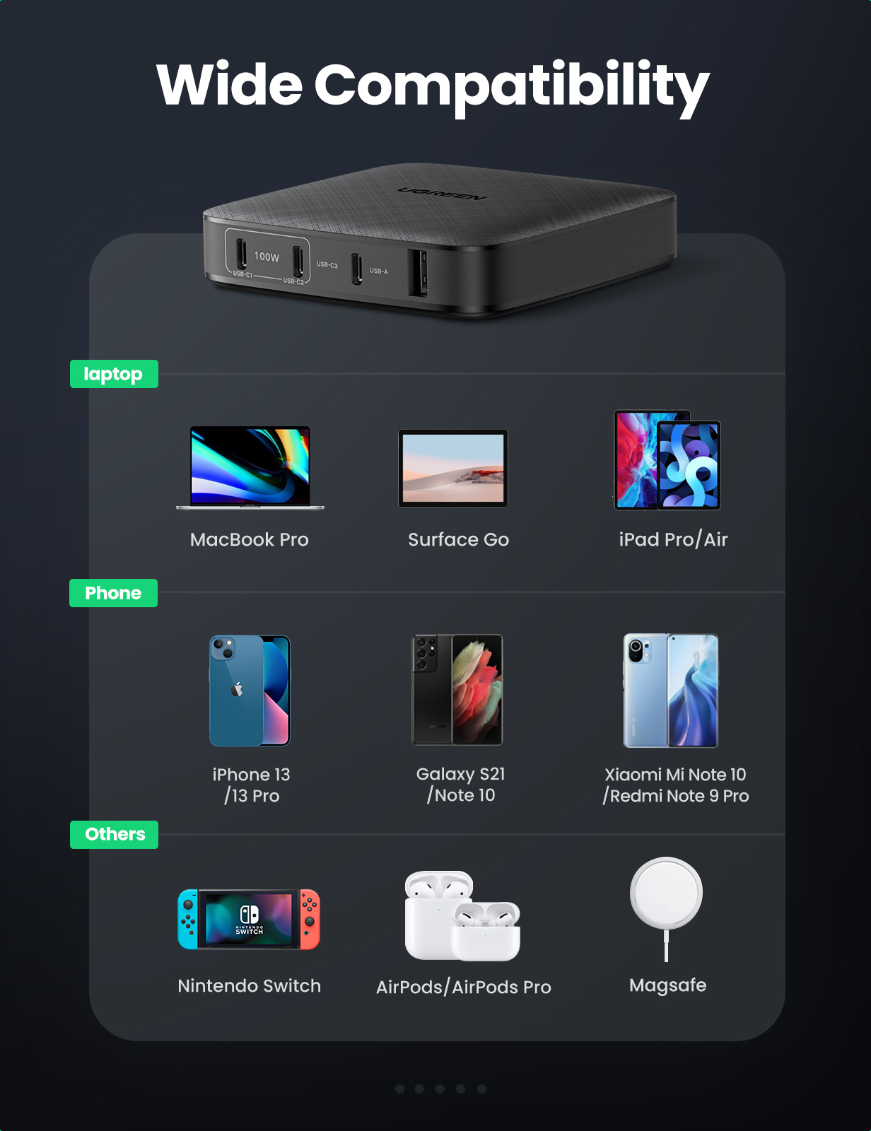Ugreen 70870 100W GaN Desktop USB-C USB-A Charger – image 5