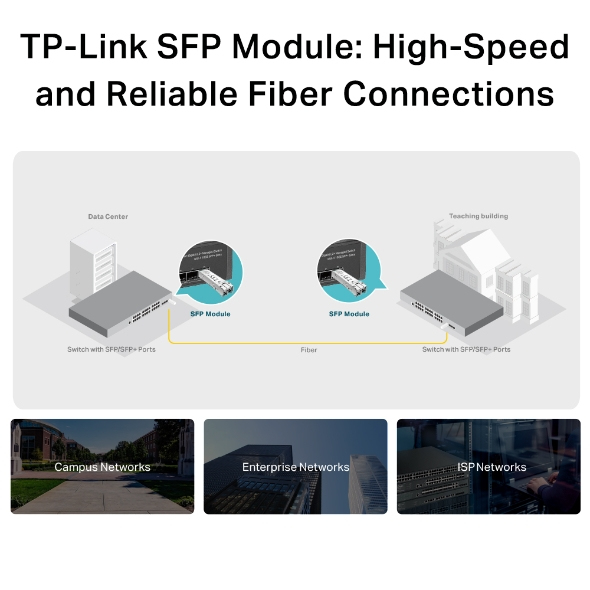 TP-Link Omada SFP 1000BASE-SX LC MiniGBIC Mm – image 6