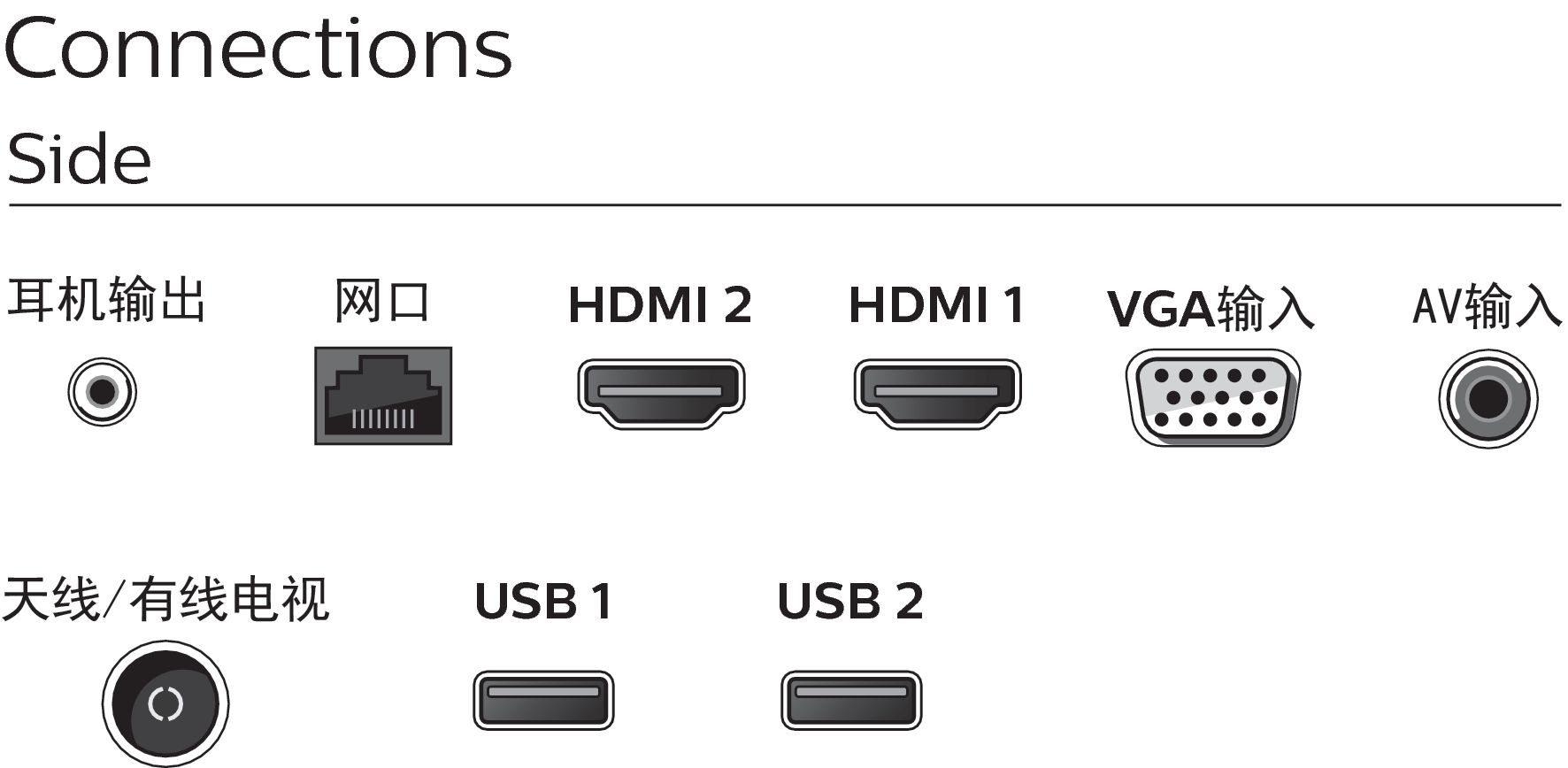 Philips 5000 series 39PHF5002/T3 TV – image 3
