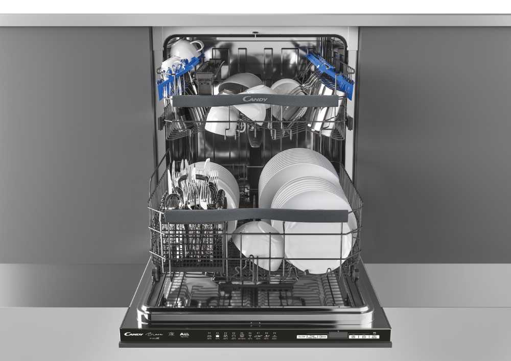 Candy CDIN 4D530PB – image 2