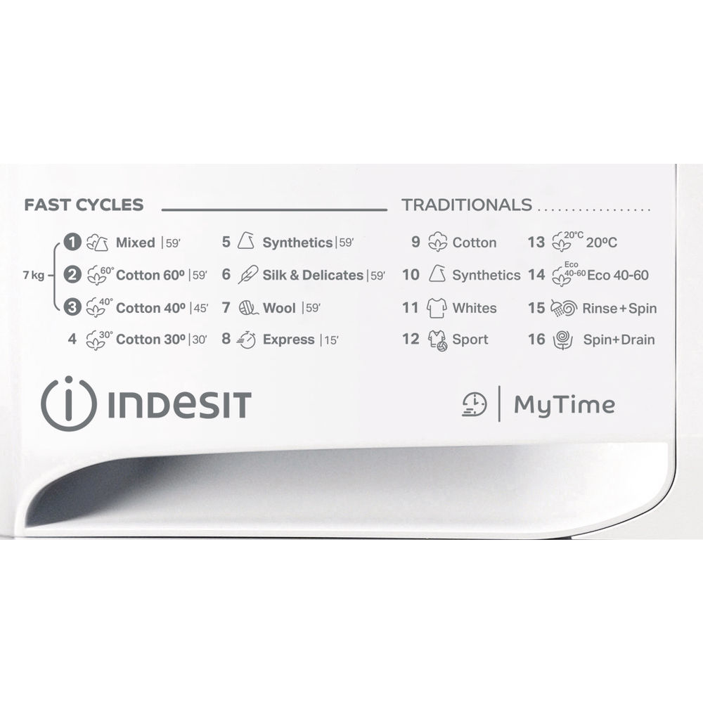 Indesit MTWE 71483 WK EE – image 2