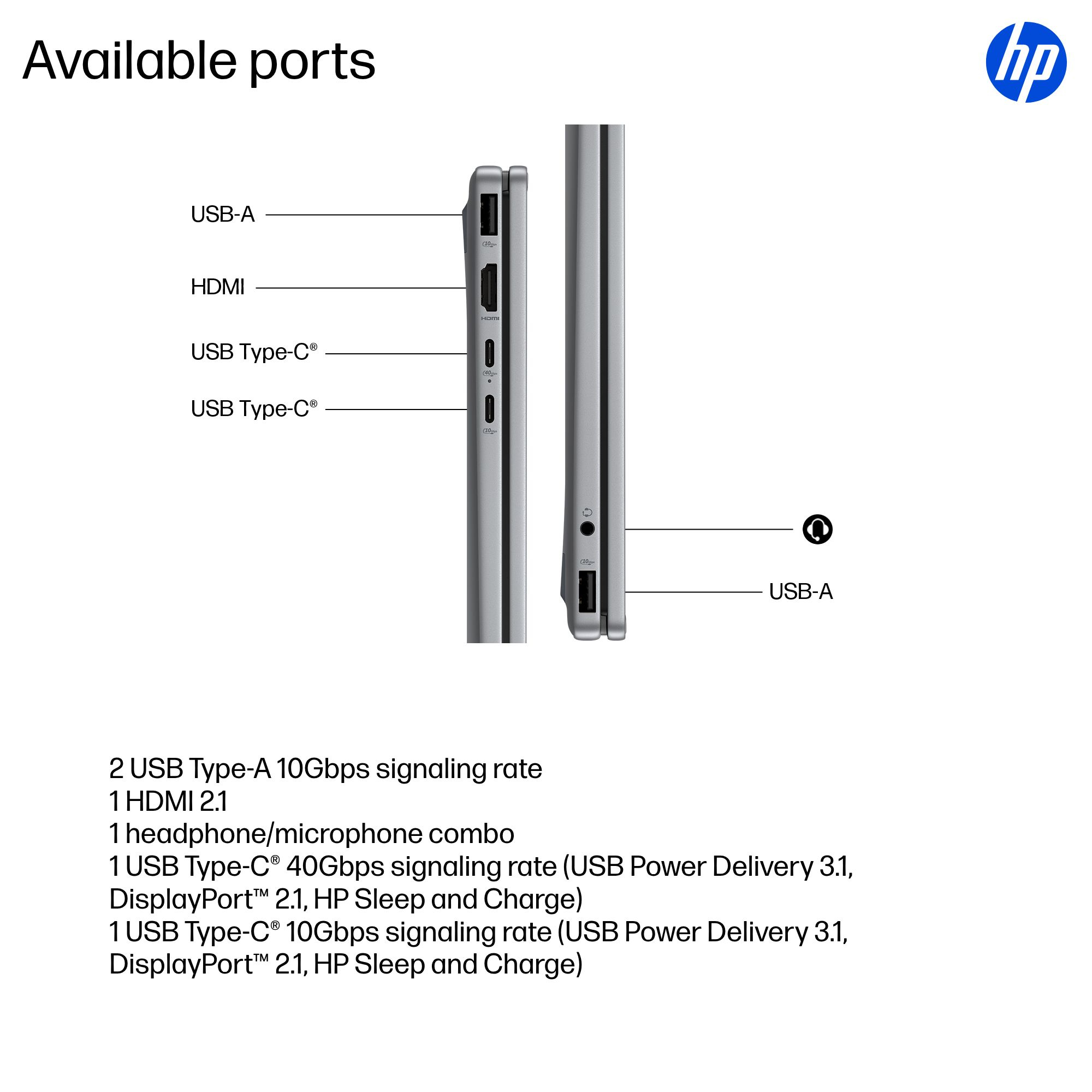 HP OmniBook X FlipNGAI 16-ar0002sa – image 5