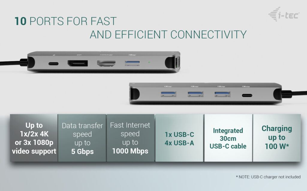 i-tec USB-C Metal Nano 3x Display (DP, HDMI and VGA) Docking Station + Power Delivery – image 6