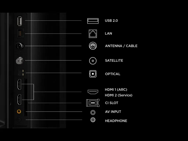 TCL V5D Full HD QLED TV – image 7