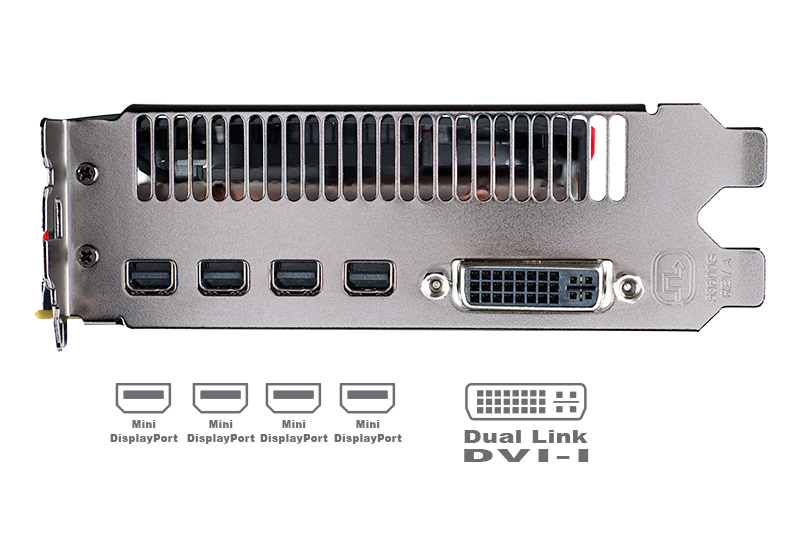 CLUB3D Radeon HD 7990 – image 4