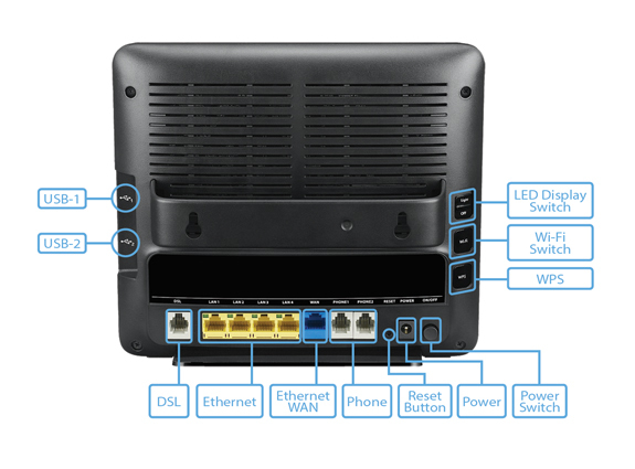 Zyxel VMG8924 wireless router Gigabit Ethernet Black – image 2