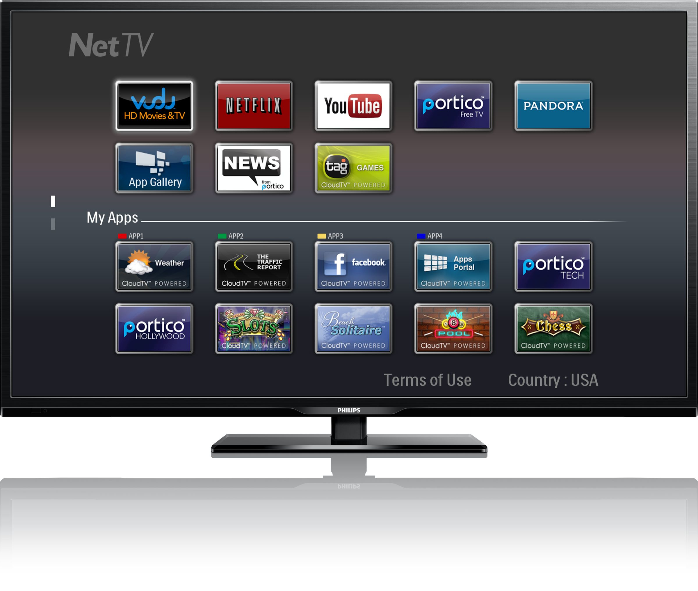 Philips 58PFL4909/F7 TV – image 2