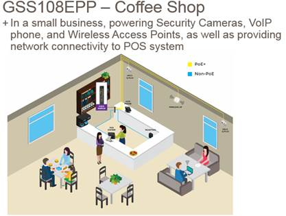 NETGEAR GSS108EPP Managed L2 Gigabit Ethernet (10/100/1000) Power over Ethernet (PoE) Black – image 5