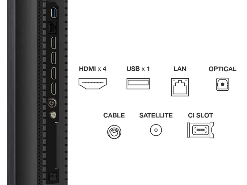Product Gallery