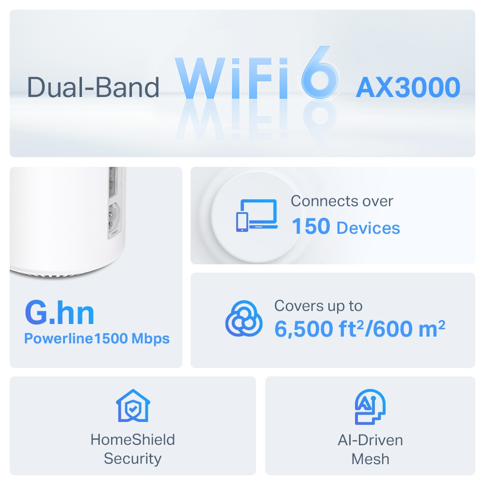 TP-Link Deco PX50(3-pack) – image 3