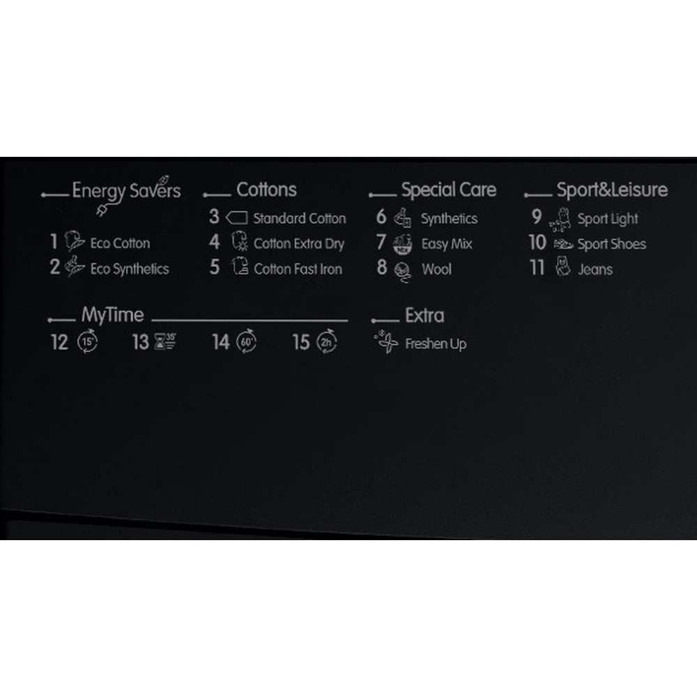 Indesit IDVL 75 BRK.9 UK – image 5