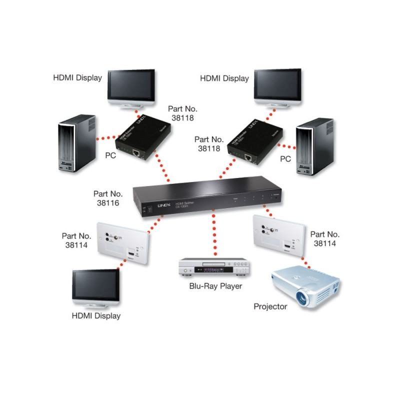 Lindy 38114 AV extender AV receiver White – image 5
