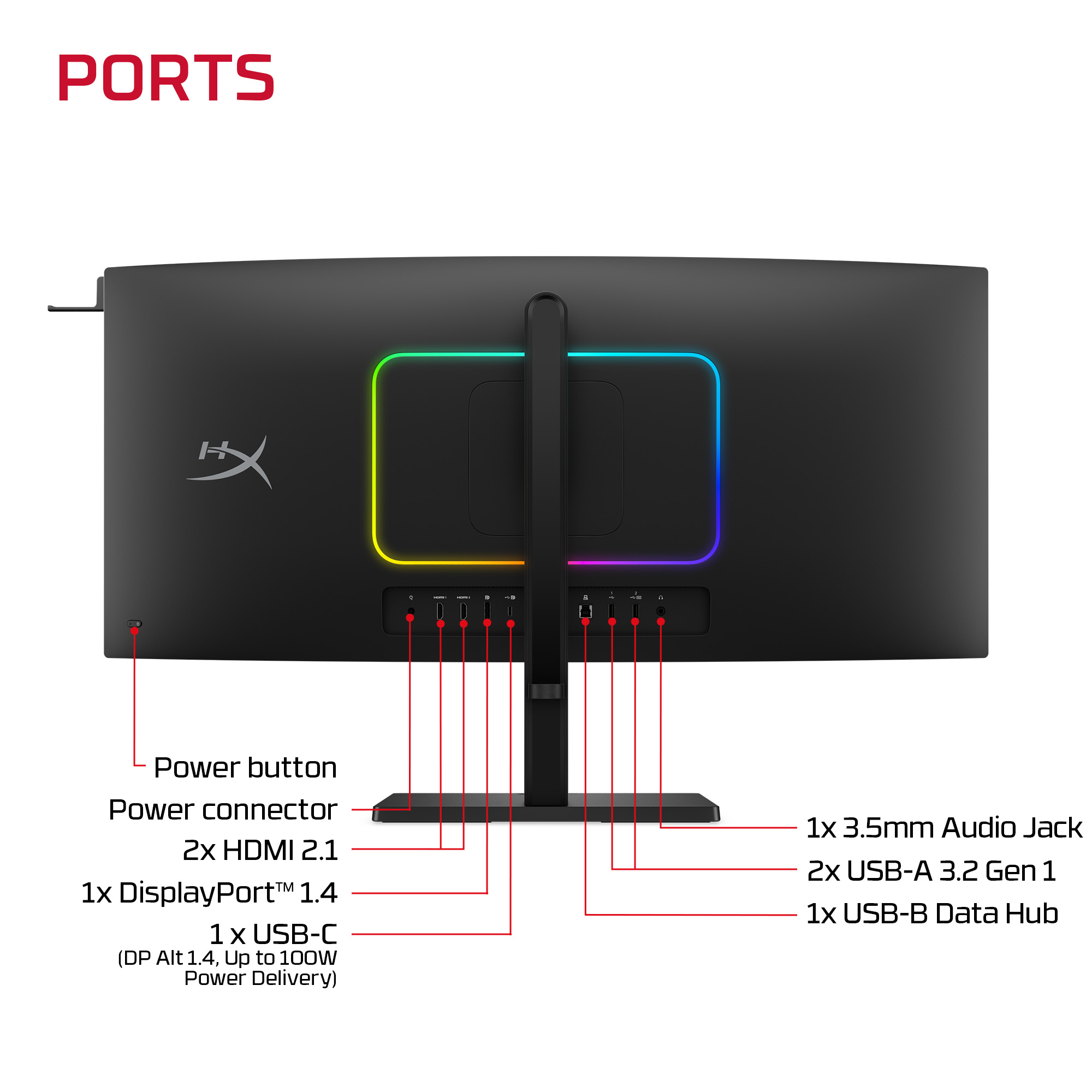 HyperX OMEN OLED 34 inch WQHD 360Hz Gaming Monitor - OMEN OLED 34 – image 7