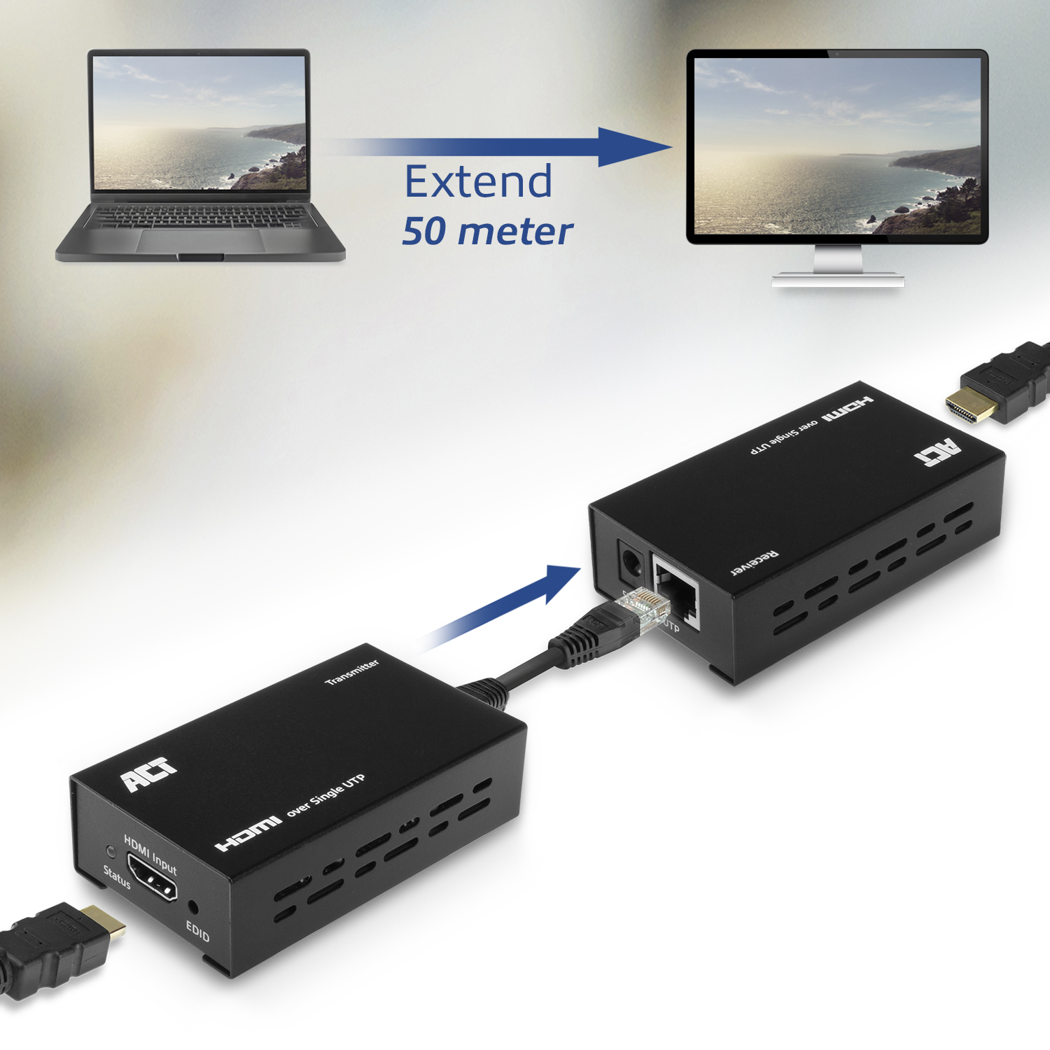 ACT AC7800 HDMI extender set, single Cat6, 50 meter, 3D support – image 4
