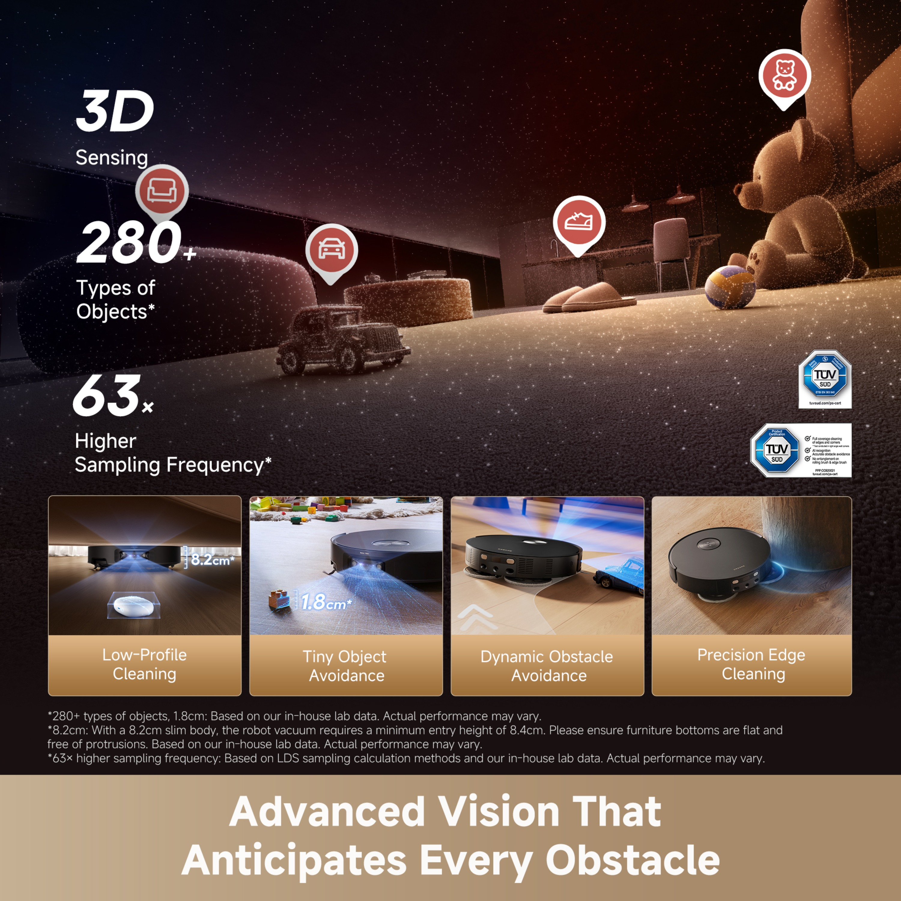 Product Gallery