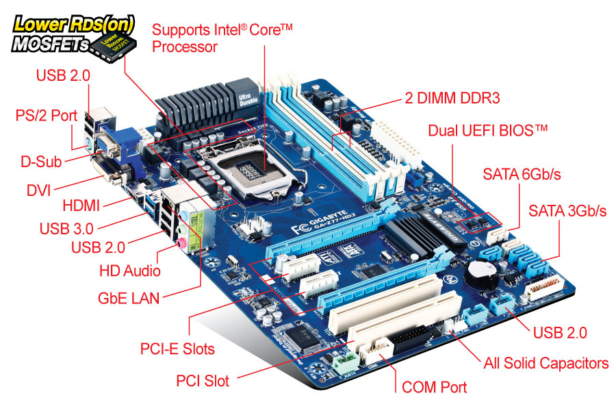 GIGABYTE GA-Z77-HD3 (rev. 1.0) – image 4