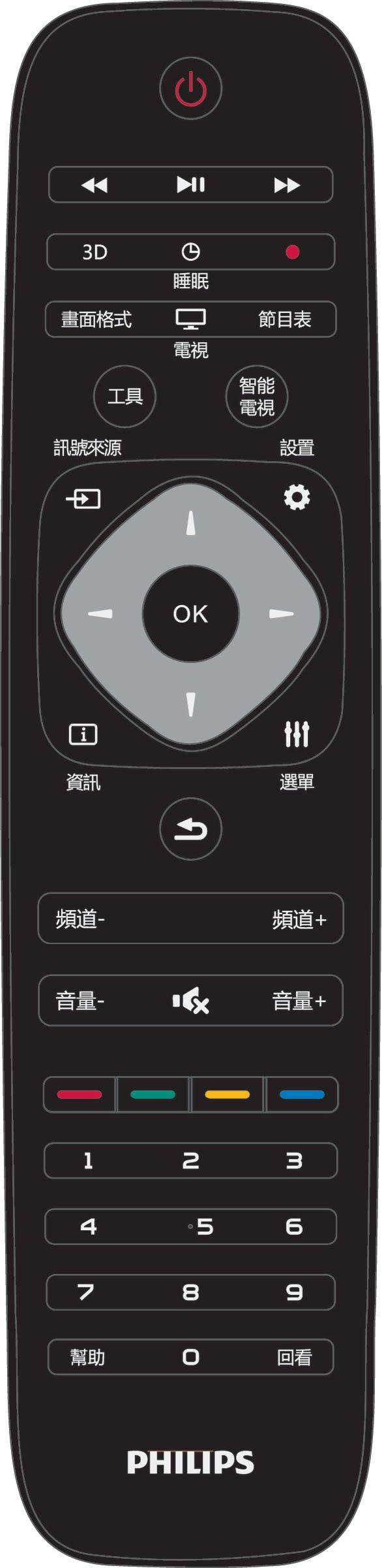 Philips 5200 series 43PFH5800/96 TV – image 3