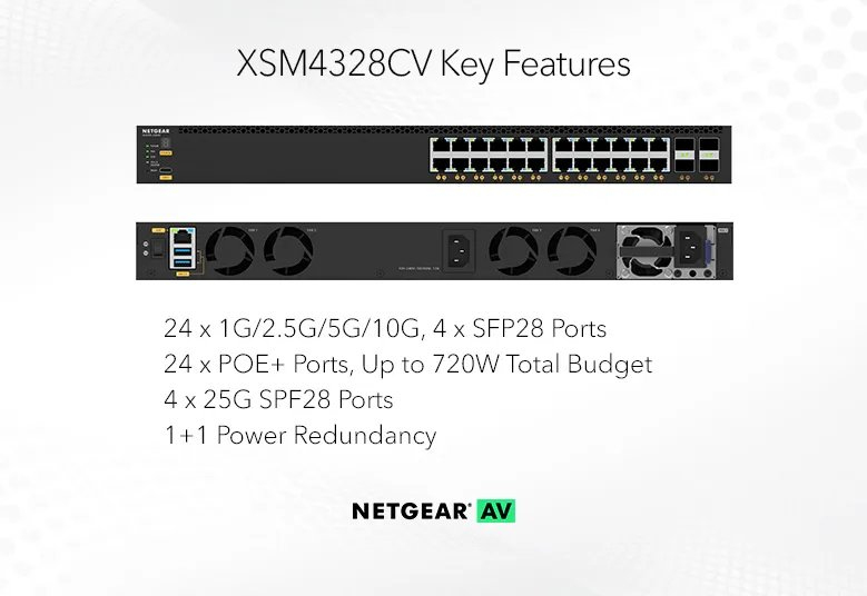 NETGEAR M4350-24X4V Managed L3 – image 2