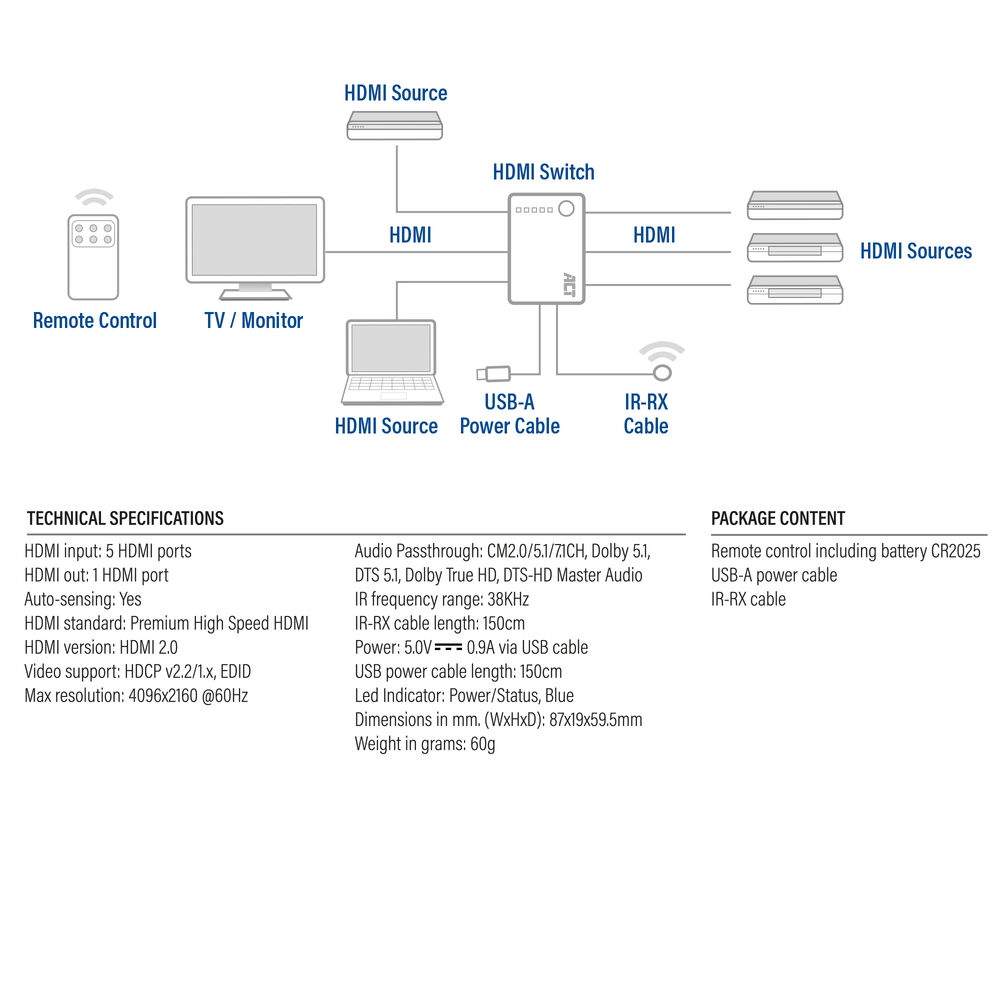 ACT 4K HDMI Switch – image 4