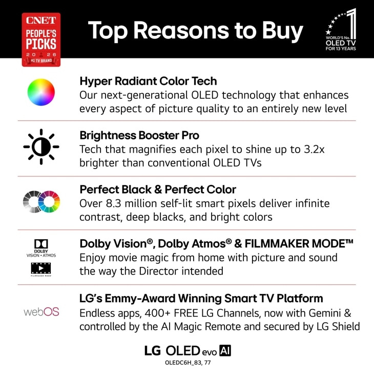 LG OLED evo AI OLED83C6HUP TV 2.11 m (83") 4K Ultra HD Smart TV Wi-Fi Black – image 5