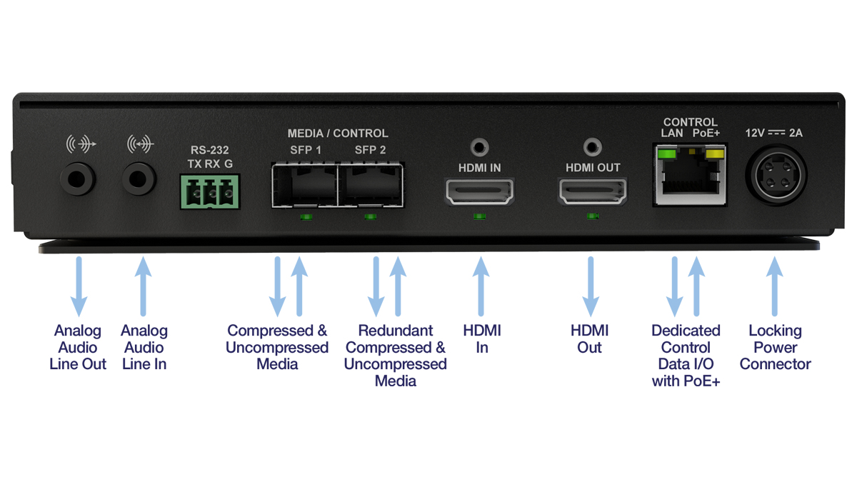Matrox ConvertIP DSH – image 2