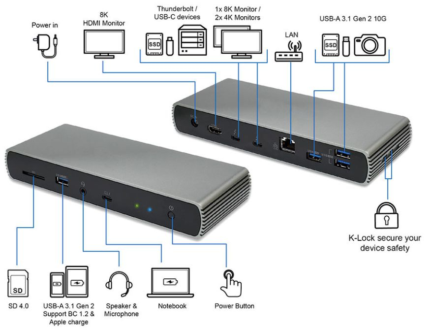 eSTUFF GLB232005 laptop dock/port replicator Wired Thunderbolt 4 Aluminium, Black – image 2