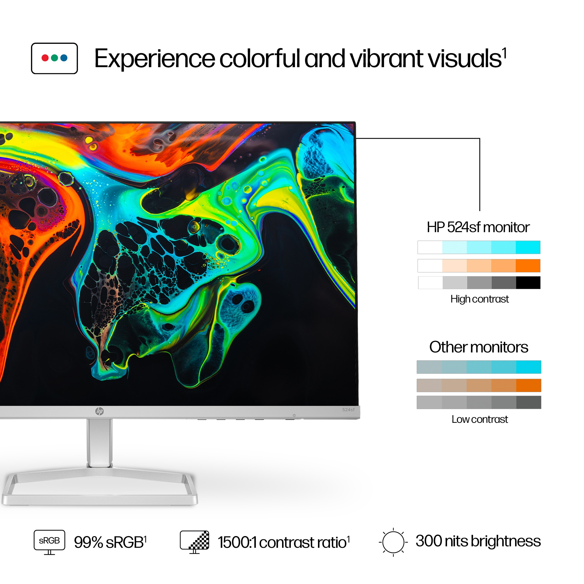 HP Series 5 23.8 inch FHD Monitor - 524sf – image 6