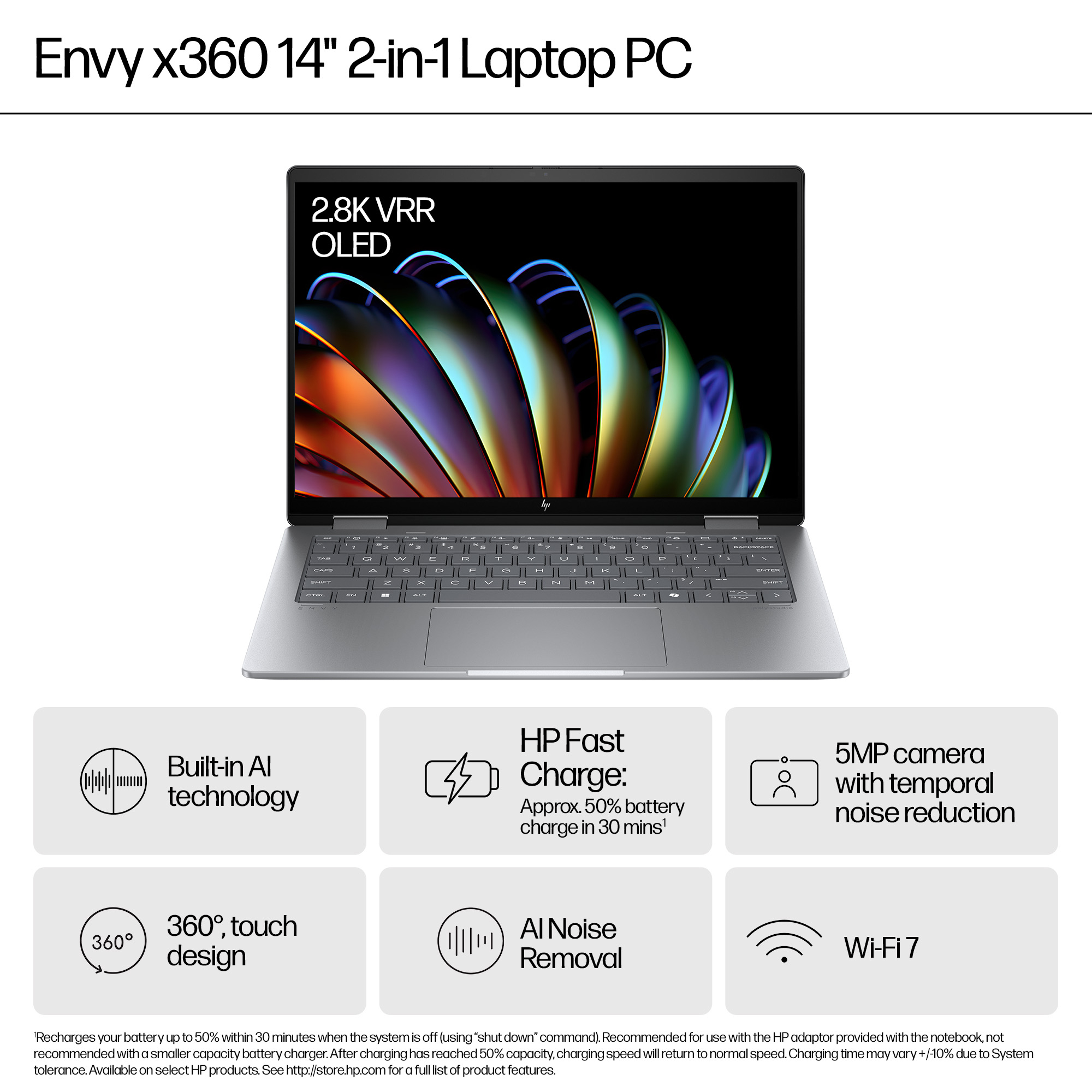 HP Envy x360 14-fa0002na – image 5