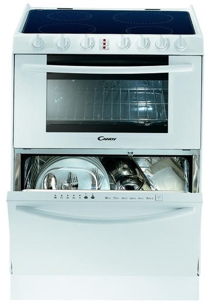 Candy TRIO503WIT Keramische Fornuizen