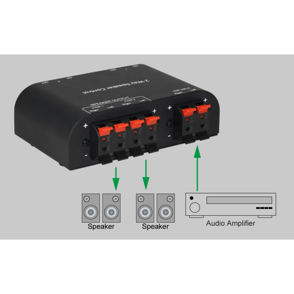 Techly IDATA AU-266 – image 3