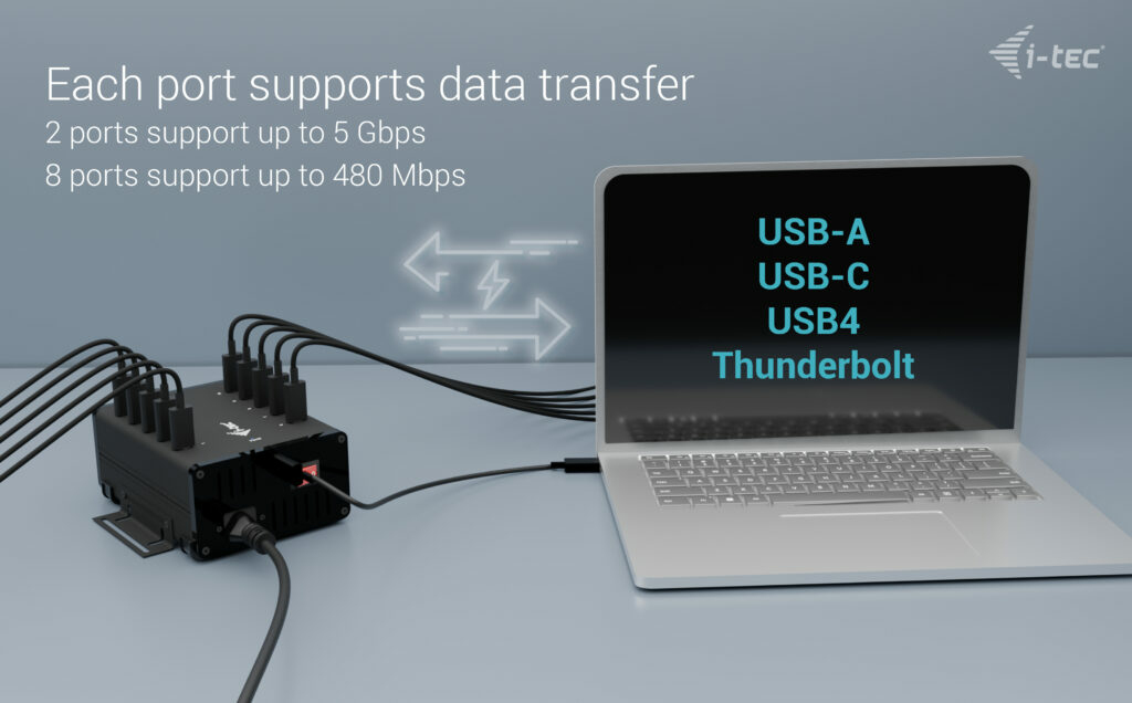 i-tec USB-C/USB-A Metal Charging + data HUB – image 4