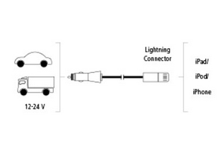 Hama 00134607 mobile device charger MP3, MP4, Smartphone, Tablet White Cigar lighter Auto – image 4