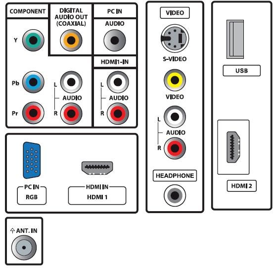 Philips 19PFL3505D/F7 TV – image 2