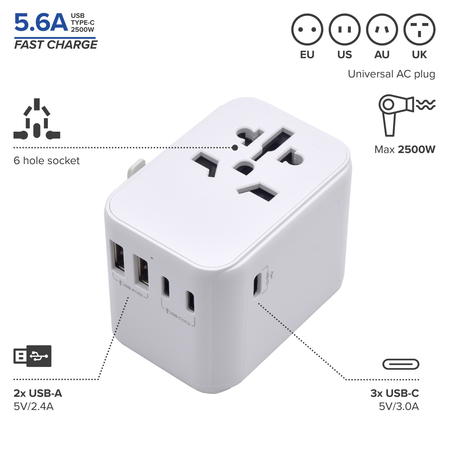 Ewent EW1470 mobile device charger White – image 6