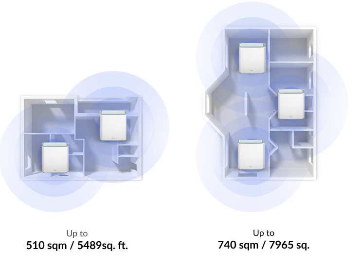 Product Gallery