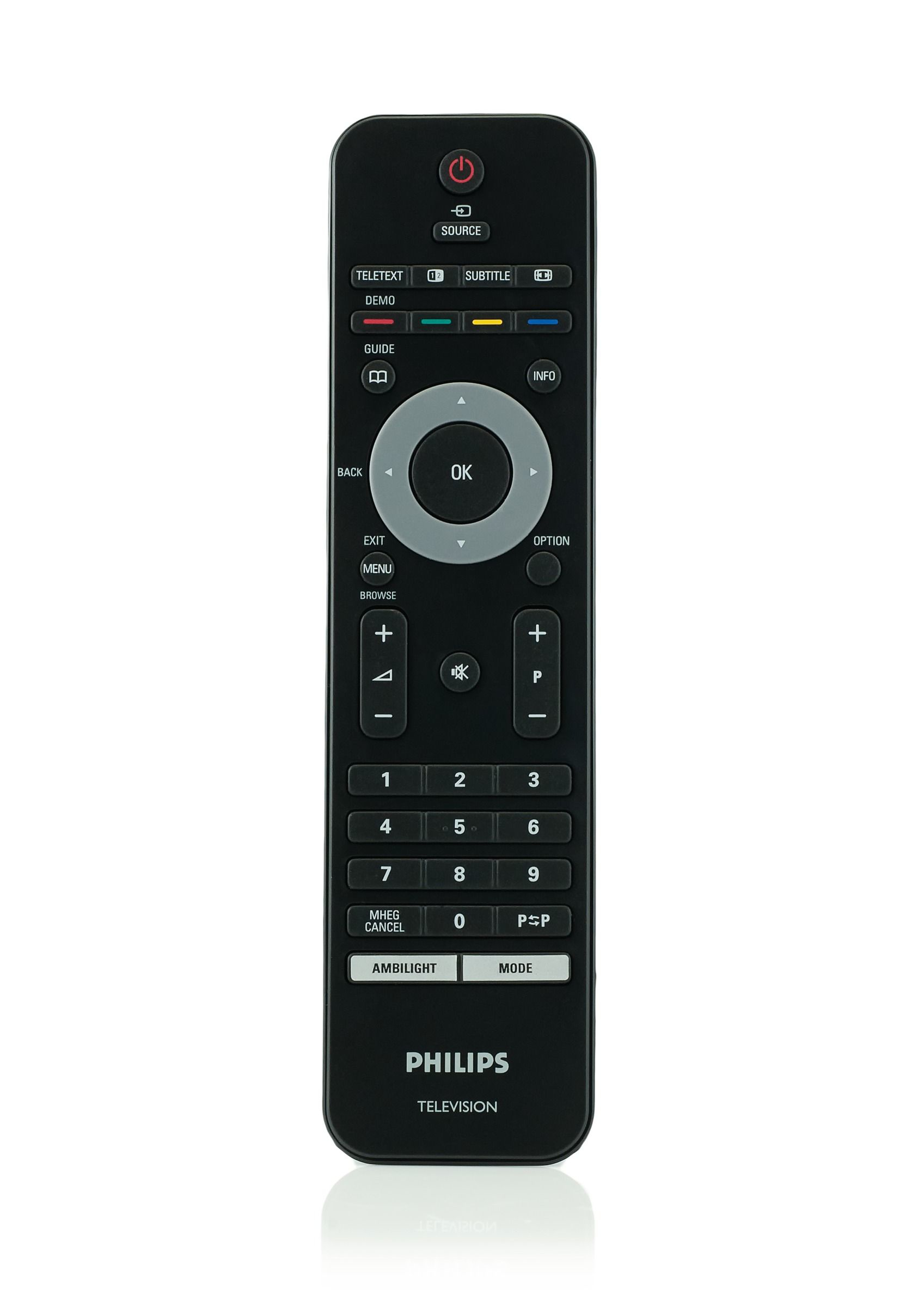 Philips Remote control