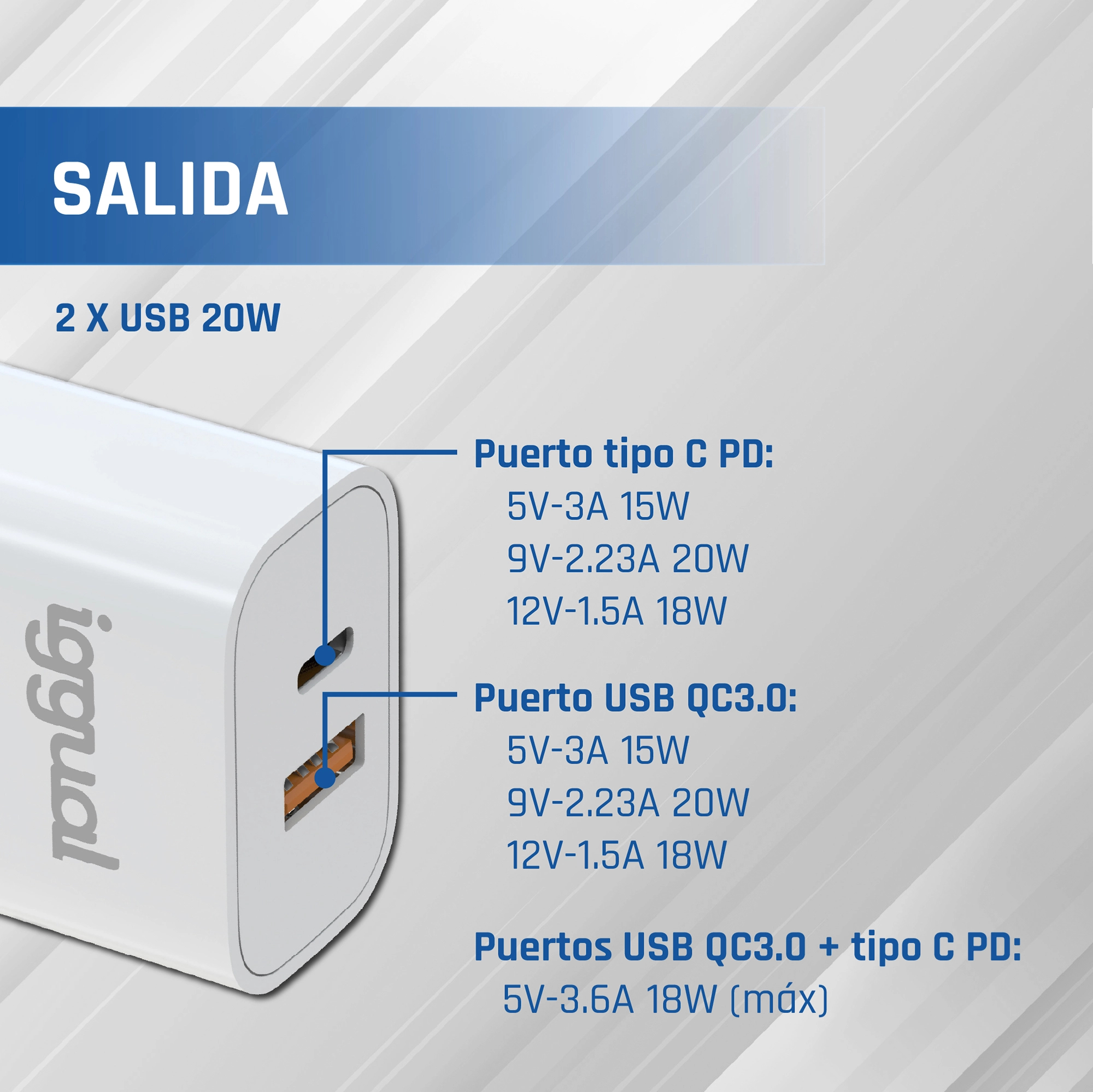 iggual IGG317419 mobile device charger Universal White USB Fast charging Indoor – image 3