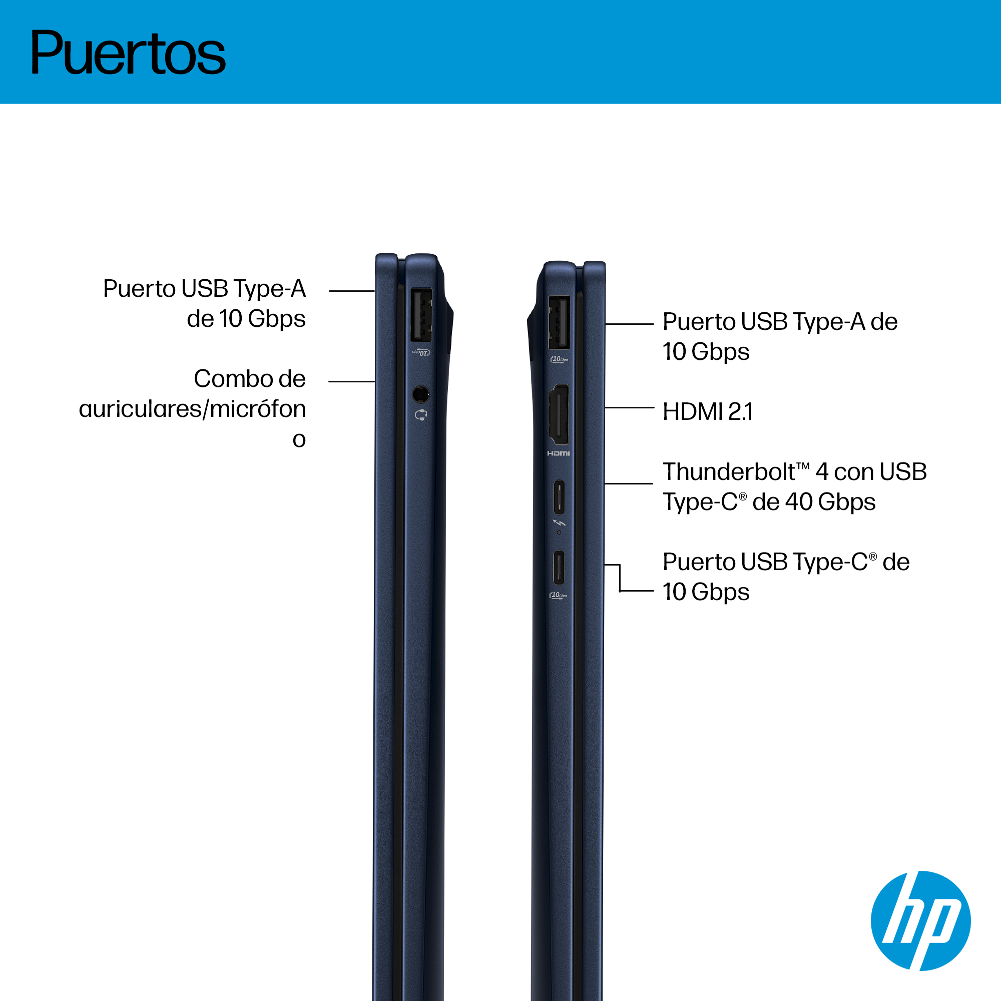 Portátil - HP OmniBook X FlipNGAI 14-fm0004ns Copilot+ PC, 14" 3K, Intel® Core™ Ultra 7, 32GB RAM, 1TB SSD, Gráficos Intel Arc™, Windows 11 Home, Azul - imagen 6