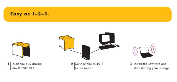 NETGEAR Storage Central Turbo – image 4