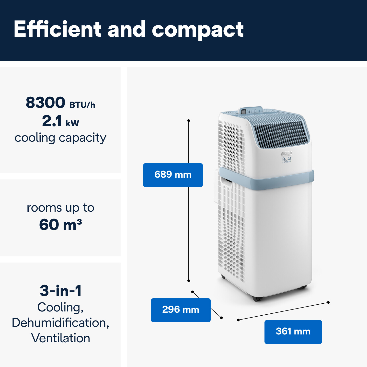 De’Longhi Pinguino PACES72 Compact Young – image 2