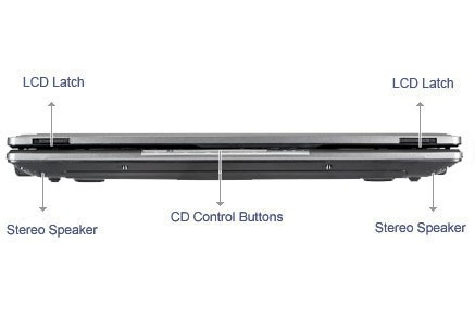ASUS A6M-Q052M laptop AMD Mobile Sempron – image 5