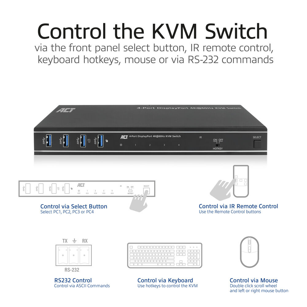 ACT 4-Port DisplayPort 4K@60Hz KVM switch – image 5
