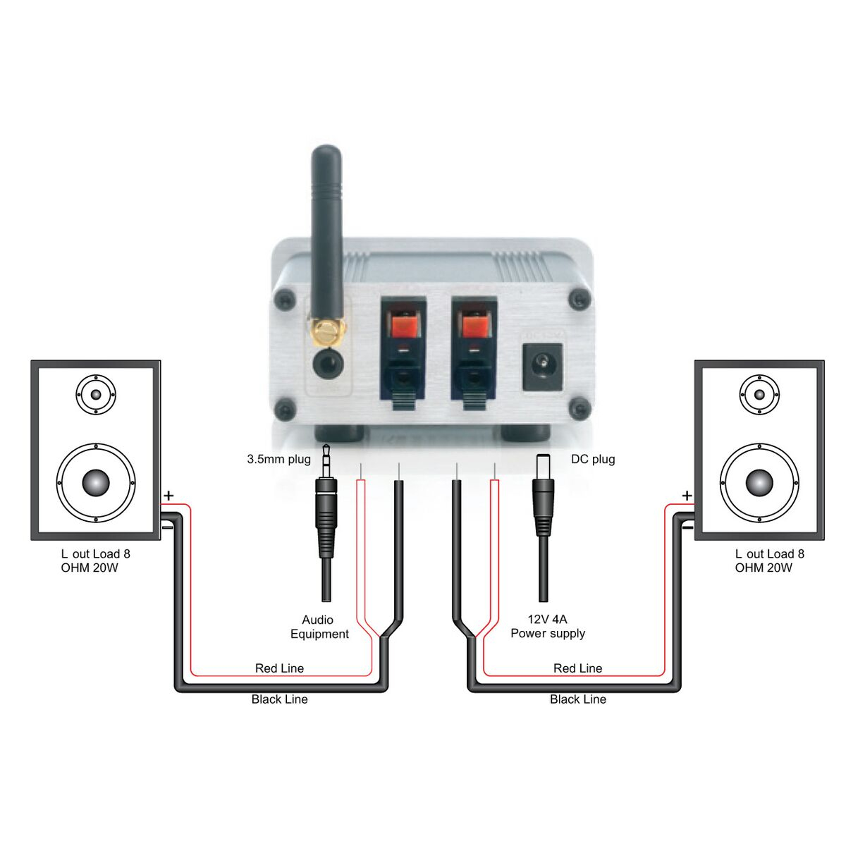 Marmitek BoomBoom 460 - Bluetooth receiver with digital amplifier – image 4