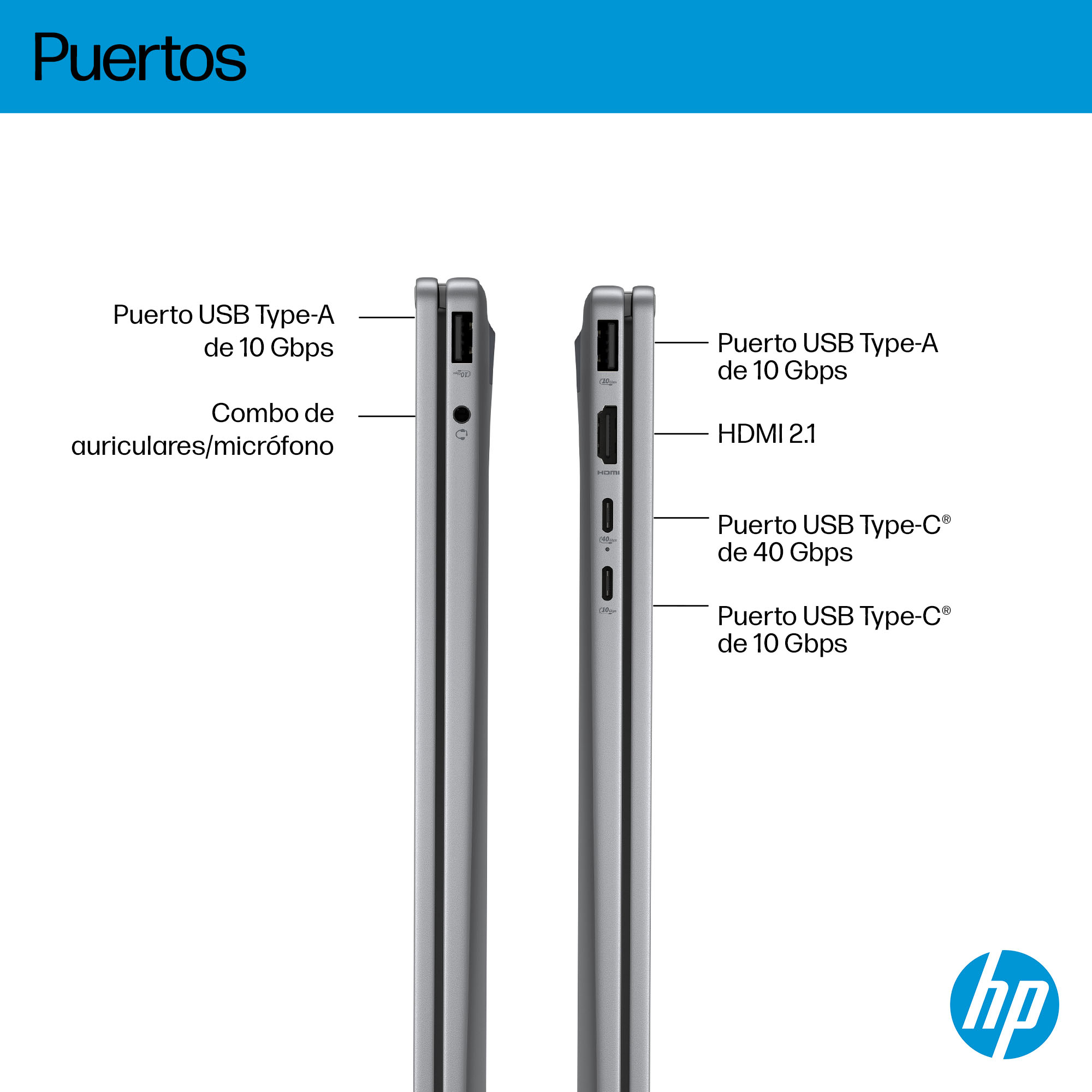 Portátil HP OmniBook X Flip 16-ar0004ns - imagen 8