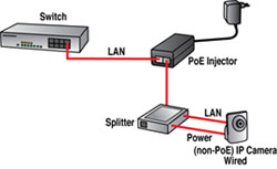 Digicom 8E4462 PoE adapter Fast Ethernet – image 3
